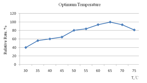 1551661355769347.png image.png