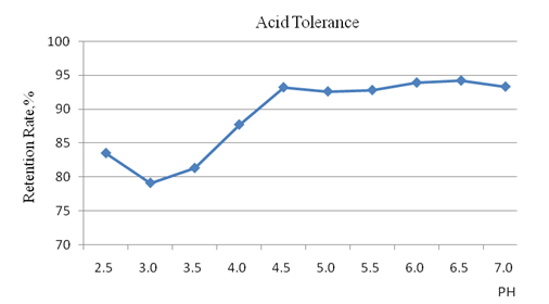 1551661404100789.png image.png