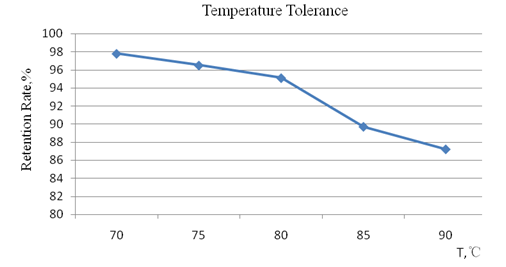 1551661439669622.png image.png