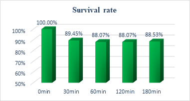 1554189623228790.png image.png